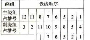 单相电机绕组的检修思路