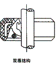 波轮式洗衣机漏水维修故障的排除体会