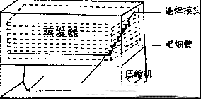 维修冰柜时模拟原机蒸发器和利用原机毛细管的方法