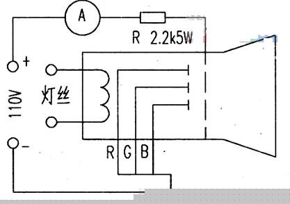 彩电显像管的激活方法