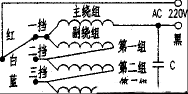 电风扇电机绕组抽头调速的修理