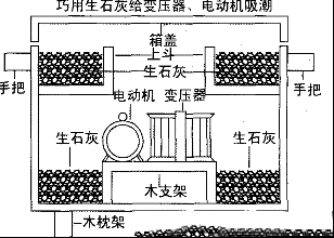 电动机、小型变压器吸潮