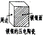 晶振加串电容提高可靠性
