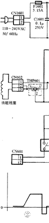 索尼KV－J21TF1彩电开关电源电路分析与维修故障检修