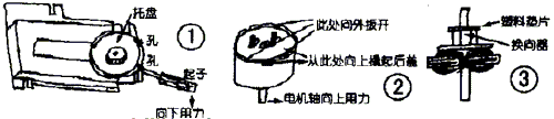 主轴电机的拆卸与修理