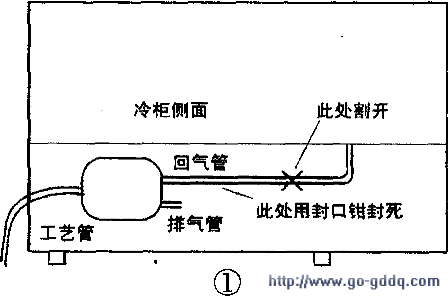 星星牌SCD-19D型冷藏冷冻陈列柜，维修故障现象为不制冷，检查为冷冻室内漏