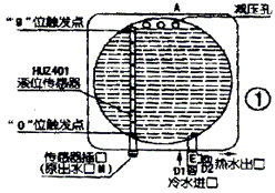 升级旧电热水器