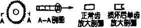 厦新SVD678A1超级VCD三碟机的出仓托盘减速第二圆形塑料齿轮坏(不能出仓，有吱吱声)