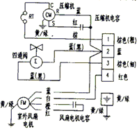 K【空调】器盲目加氟带来的恶果