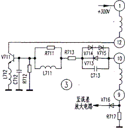 故障电视长虹C1492彩电开关管损坏