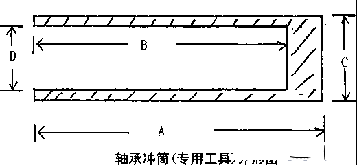 电机轴承的正确安装方法