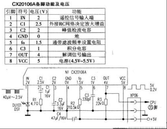 红外接收电路维修故障的检修要点