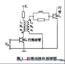在彩电检修中 测试行管b极电压的作用