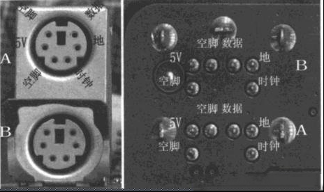 【电脑】PS/2接口的维修方法