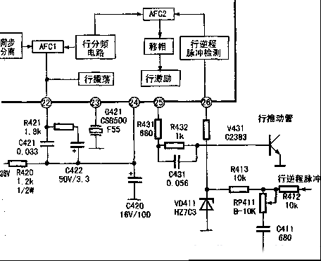 彩电行扫描电路的维修技术