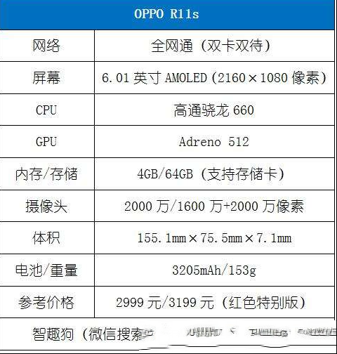 OPPO R11s测评：当全面屏遇到星幕屏