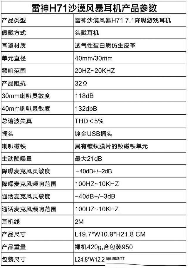 雷神沙漠风暴H71电竞耳机测评体验