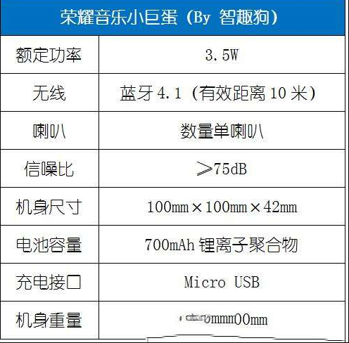 荣耀音乐小巨蛋蓝牙音箱测评体验：小身材大声量