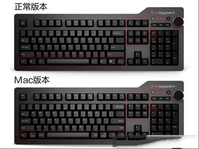 Daskeyboard 4 Ultimate茶轴测评：或许是最低调的神器品牌