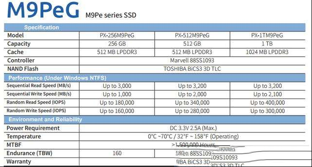 迈入3D新时代，浦科特M9PeG 1TB测评