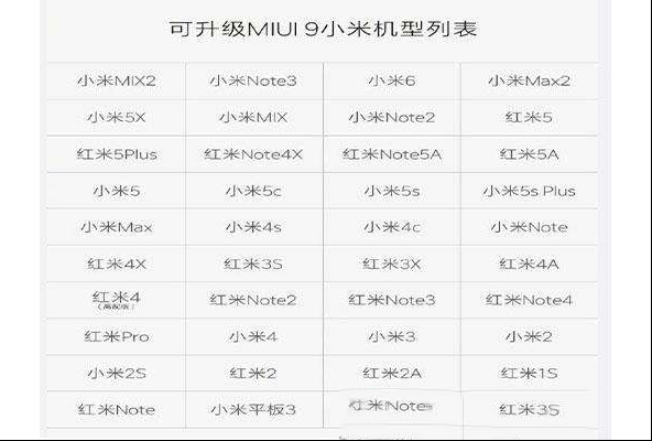 国产三大手机系统对决，哪个更适合长期运用？