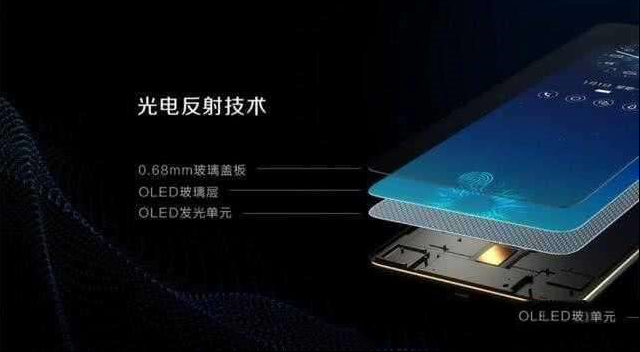 “刘海屏”vivo X21正式发布：屏幕解锁与AI技术成为亮点