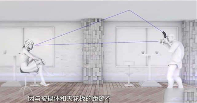 闪光灯都已经智能化了 AI离普及还差多远？