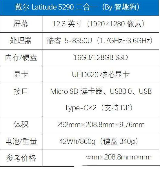 戴尔Latitude 5290测评体验：更强大的二合一！