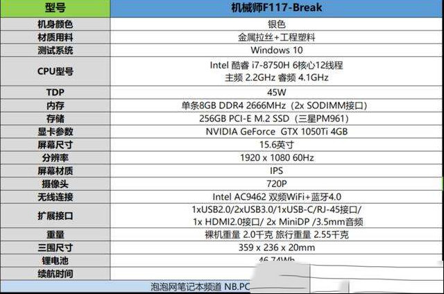 机械师F117-Break全面屏游戏本测评：85%超高屏占比