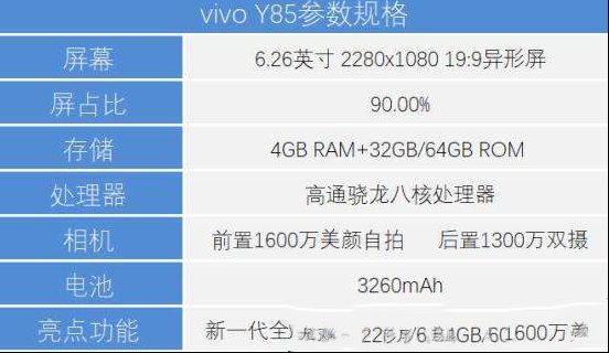 堪称千元全面屏新旗舰：vivo Y85全面测评