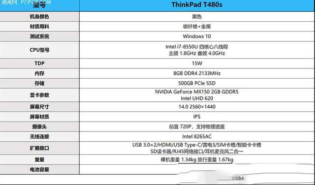 ThinkPad T480s 测评：新一代专业商务利器