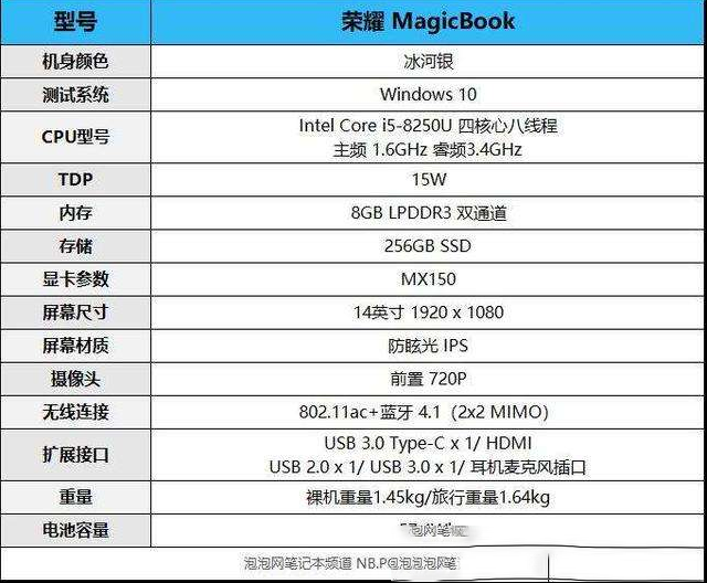 荣耀MagicBook测评：众多贴心功能 性价比超高！