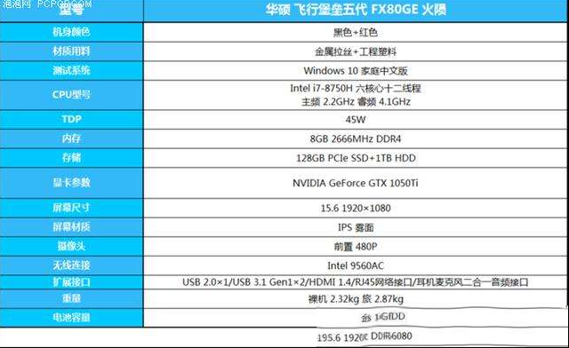华硕游戏本FX80火陨版测评：全新升级的稳健之选