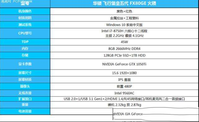 华硕游戏本FX80火陨版测评：全新升级的稳健之选