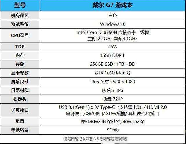 戴尔G7游戏本测评：颜值超高 性能强大 细节全面提升！