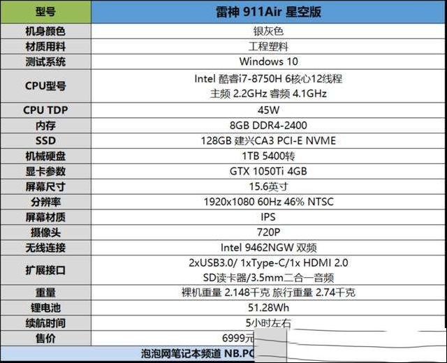 雷神911Air全面屏游戏本测评：不只是高颜值