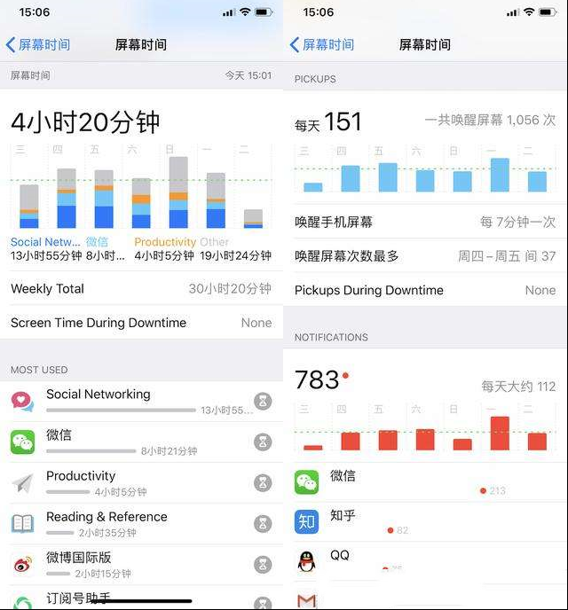 走到今天的 苹果iOS 和 Android 系统，还需要再争个你死我活吗？