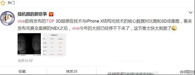 TOF 3D超感应技术有望突破三维使用困境