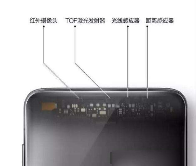 TOF 3D超感应技术：vivo的超级黑科技！