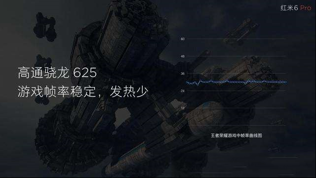 自拍达人：红米6 Pro手机开箱体验