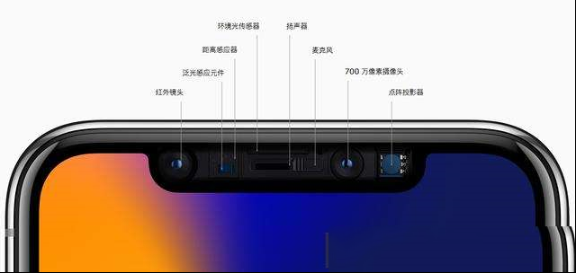 苹果专注Face ID 未来能在安卓的屏幕指纹中取胜吗？