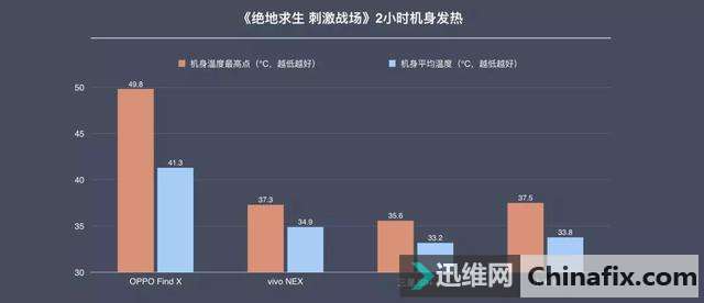 荣耀Magic 2滑屏设计：是创新还是倒戈苹果的闹剧？