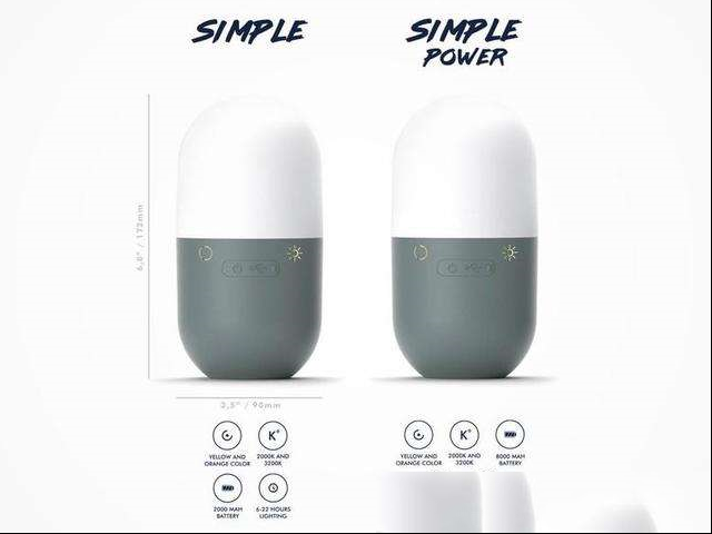 胶囊形状的移动电源灯，这样的移动电源？你会买吗？