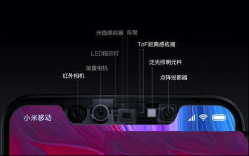 Face ID是什么？Face ID=面部识别？真正的区别在这儿