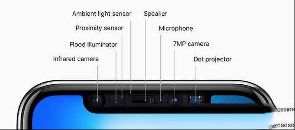苹果供应商推出新传感器：新iPhone刘海屏有望消失
