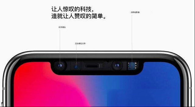 2019年新款iPhone“刘海屏”将可以做得更小，甚至是消失不见？