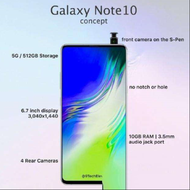 三星Note 10渲染图首曝光：无开孔真全面屏，设计堪称一绝