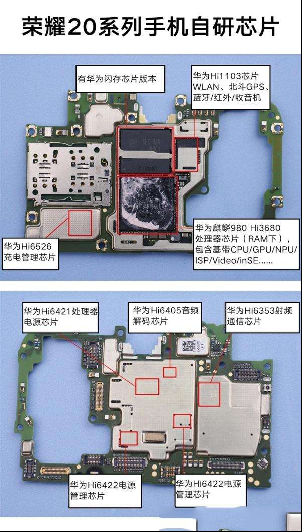 雨过天晴！赵明六字回应荣耀20 PRO“发货风波”：肃然起敬