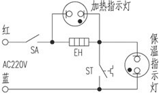 万宝牌PE-30型快速自动电热水瓶加热的水温只有60℃左右