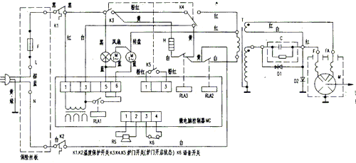 希贵WD800-A型微波炉通电后机内冒出一股焦糊味和一缕青烟